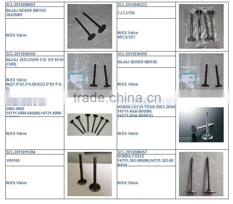 SCL-2013030468 FZ16 Motorcycle Valve Diesel Engine Valve Adjustment