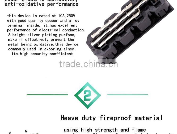 Quatra gangs socket outlet