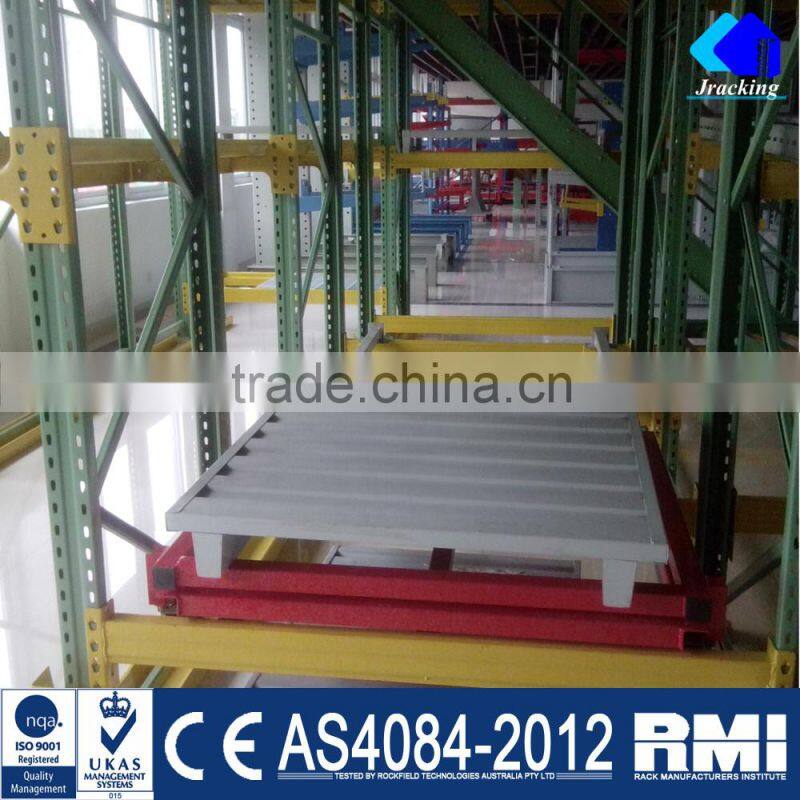 Jracking Economical Metal Steel Push Back Rack In Storage Equipment