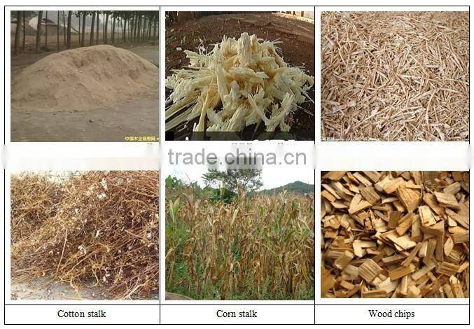 China high performance, professional design wood pellet machine!!! Wear resisting, multifunctional!!
