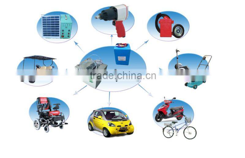 Electric car battery pack -72V 100ah