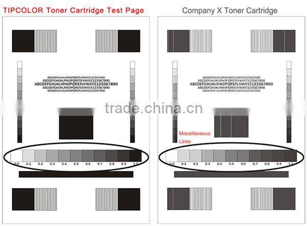compatible lexmarkcx860 toner,cx860 laser toner