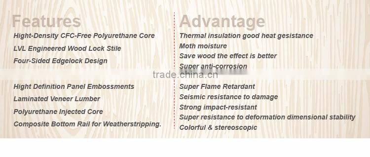 FRP GRP SMC door Fiberglass DOOR Woodgrain Texture door and door skin-double door-7 panels