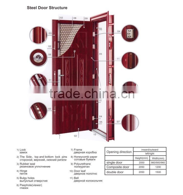 Yekalon STD-034 composited security stainless steel door