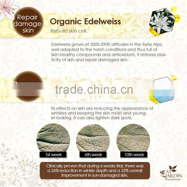Elbow and knees 60g Tranexamic body Whitening cream