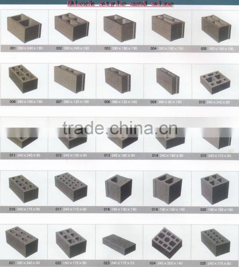 Hot sale! Small QMY4-45 Egg layer concrete block Machine with diesel engine power (QMR4-45)