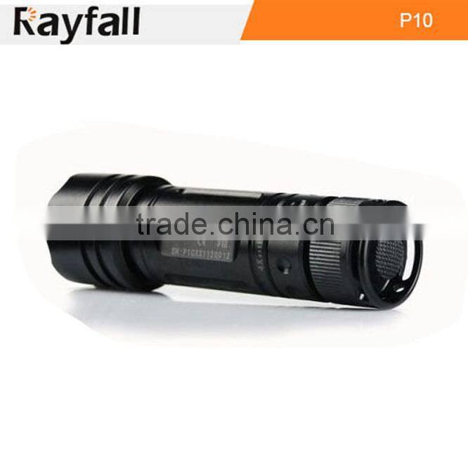 Multifunctional Waterproof ultra bright led headlamp flashlight