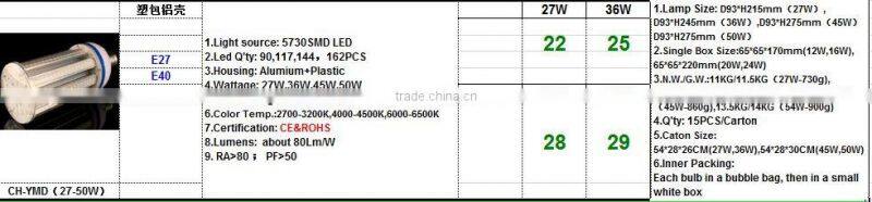 Manufactory long lifespan 50W E27 E40 High Lumen Aluminium and Plastic LED Corn Light