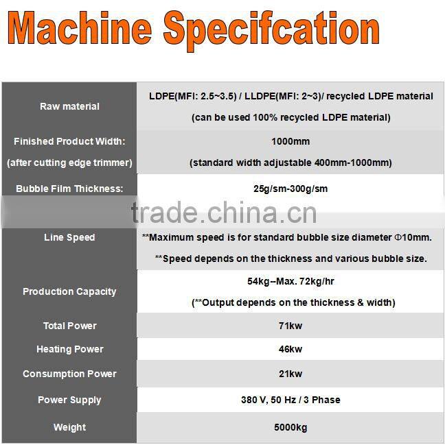 China packaging film / LDPE air bubble wrapping film making machine