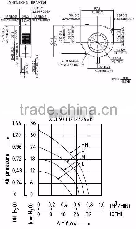9733 brushless motor fans blades impeller fans