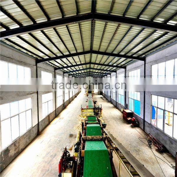 your choice of chipboard