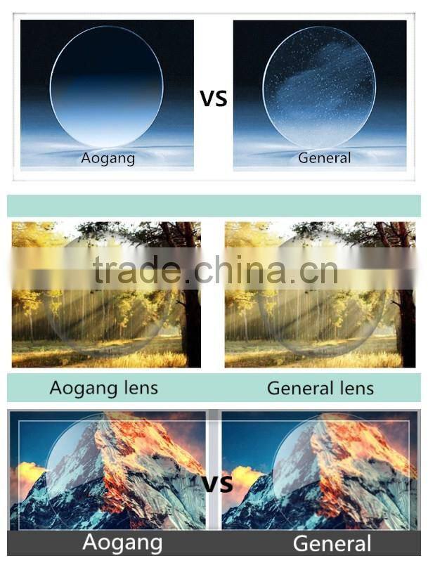 Varifocal lens progressive lens finished