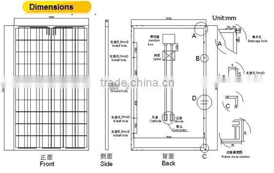 High efficiency 240Wp pv poly solar panel