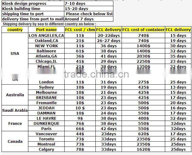 Free time sweet day cafe bar counter design