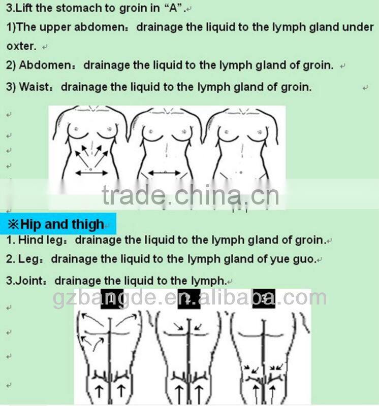 2013 Latest! The optimal body sculpting expert ultrasound cavitation machine for slimming BD-B030