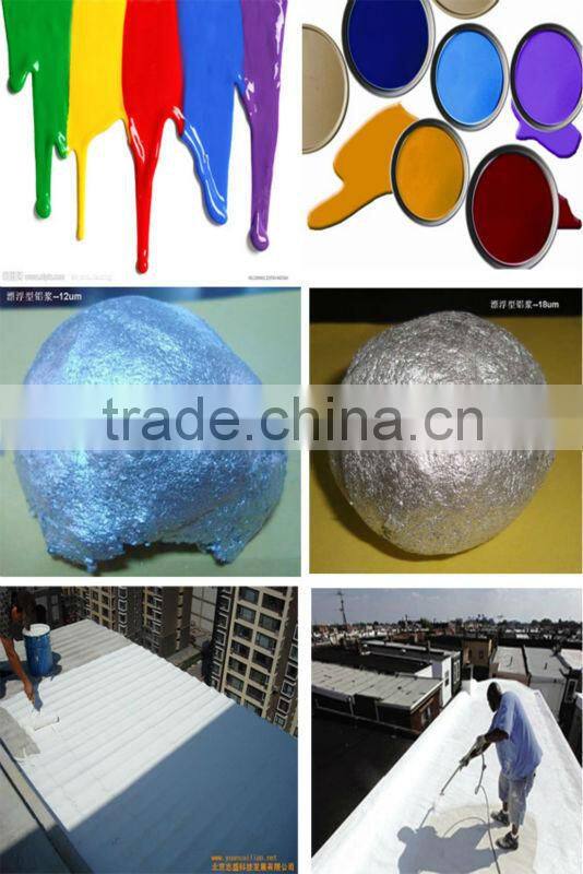 High-floatinfg aluminum paste