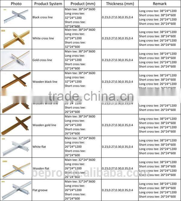 Wooden black line suspended ceiling grid