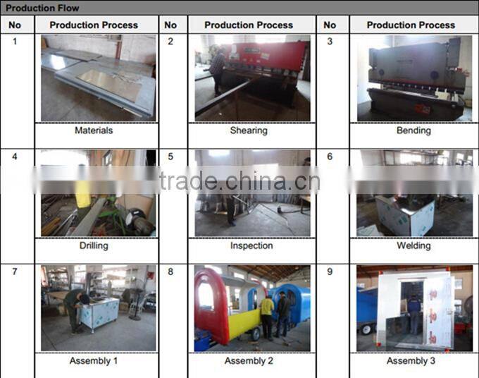 factory price mobile food cart/food kiosk/mobile van tricycle motor