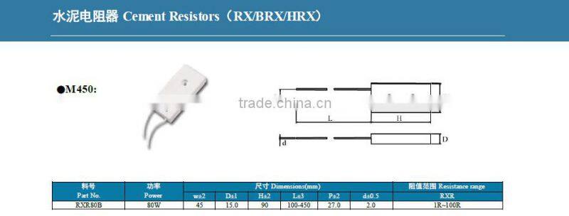 Good Function of 2.2 ohm Cement Resistors for sale