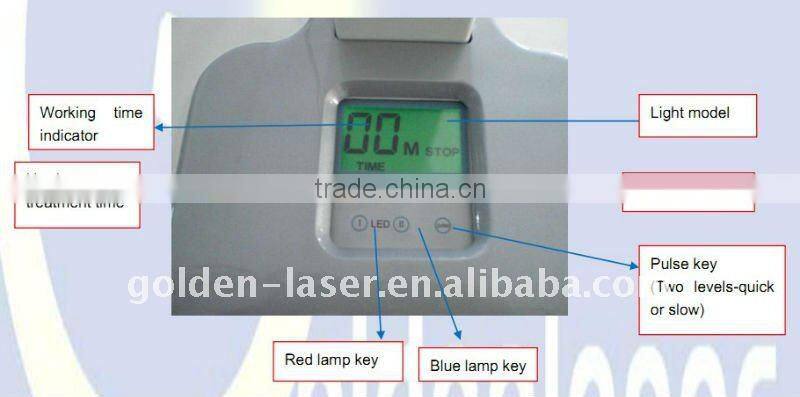 Professtion!! Blue Light Acne Therapy Machine