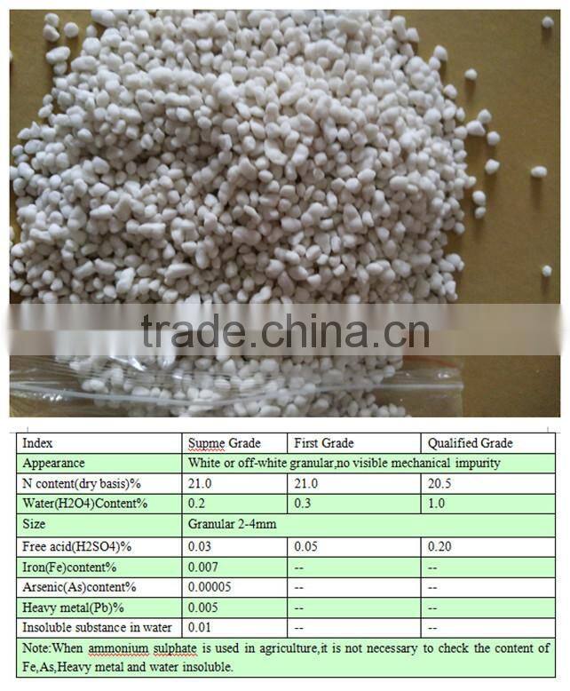ammonium sulphate specification