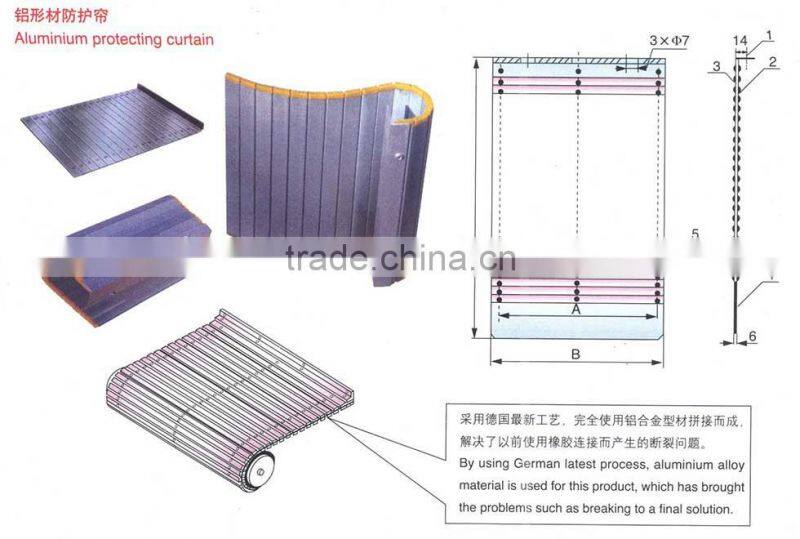 cnc machine flexible apron cover