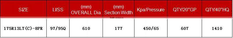 container load tires wholesale made in china