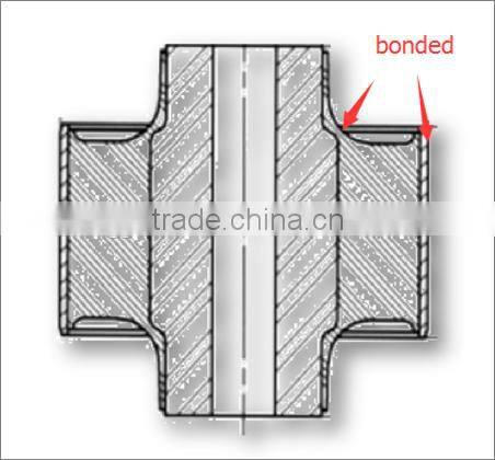 Stabilizer Shaft Rubber Bushing
