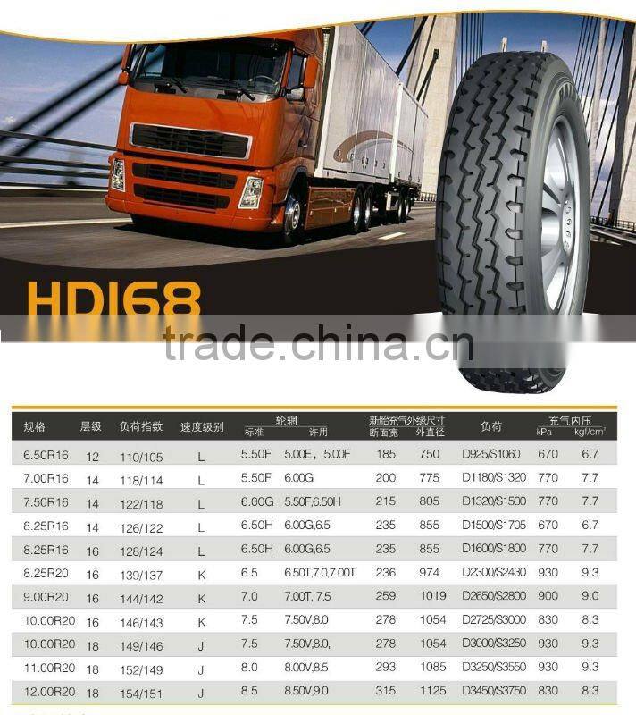 9.00R20,10.00R20,11.00R20, 12.00R20 Truck TyreS