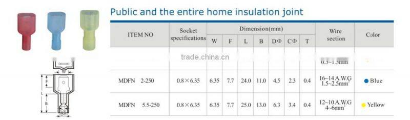 HEIGHT Public and the Entire Home Insulation Joint Factory Price