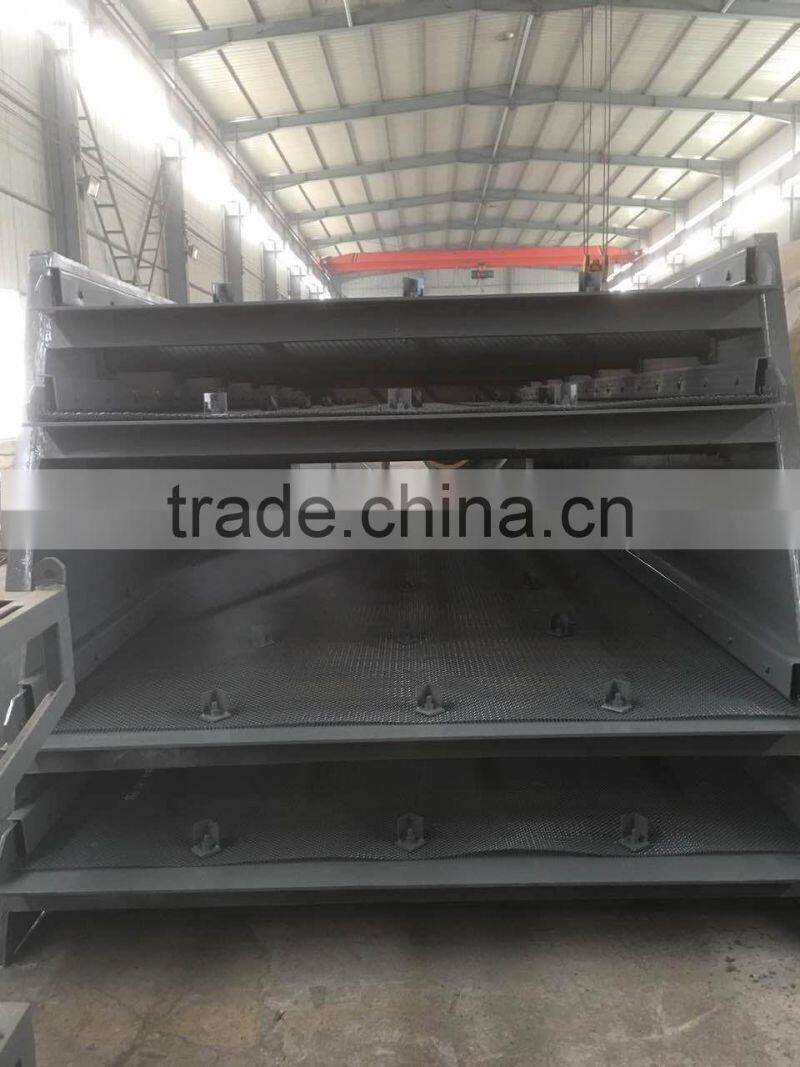 Mining and Quarry Circular Vibrating Screen