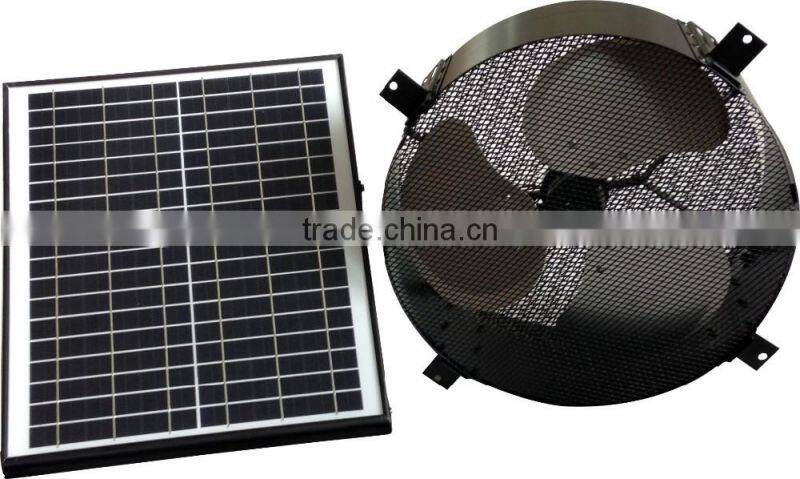 vent goods solar panels for home appliances solar power ventilation fan brushless 24v dc motors