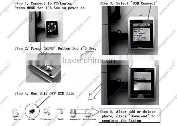 New Mini 1.5" LCD Digital Photo Picture Frame Key Chain Keychain + USB Cable