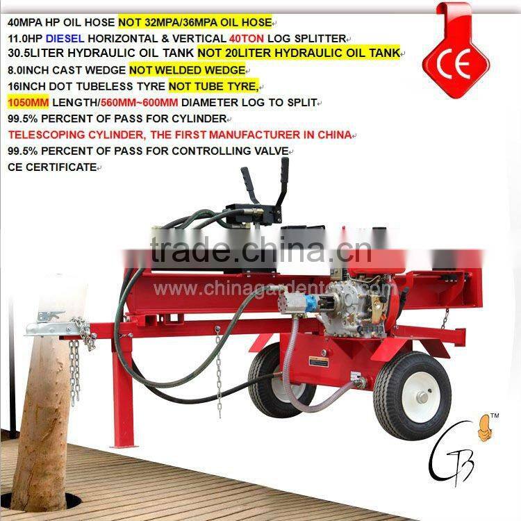 home usage high quality professional manufacturer wood splitter machine(24ton,30ton,37ton,40ton)
