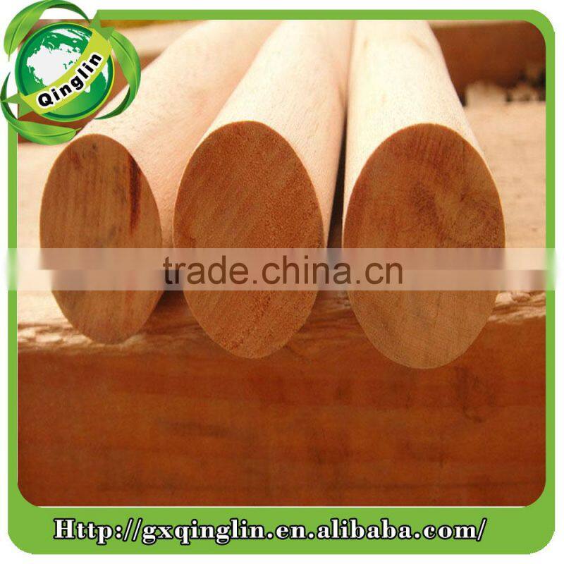 Hot sale top quality nature wooden broom handle manufacturer/wooden stick