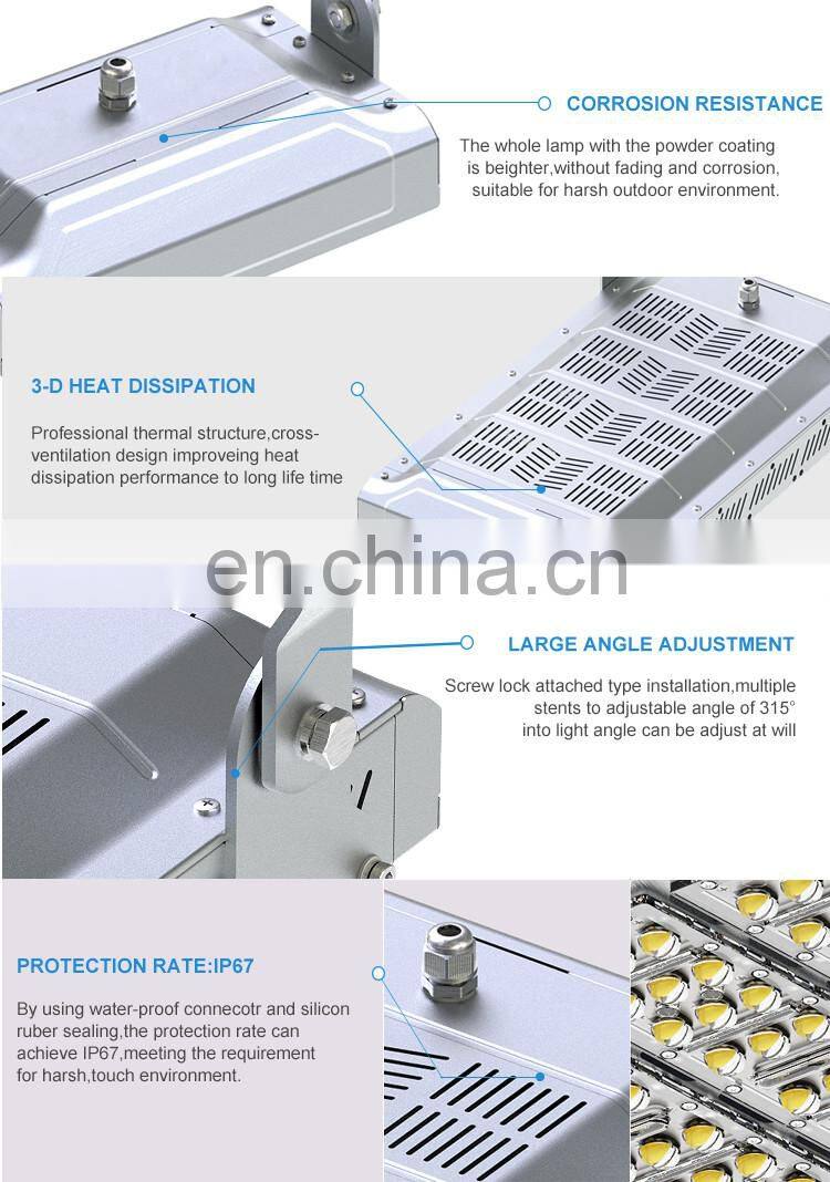 Best heat sink design building lighting projector lamp tunnel for benq