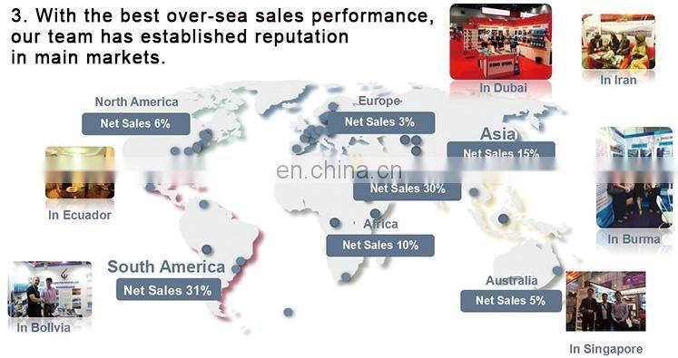 Factory price 26 gauge thickness dx51d galvanized steel plate sheet