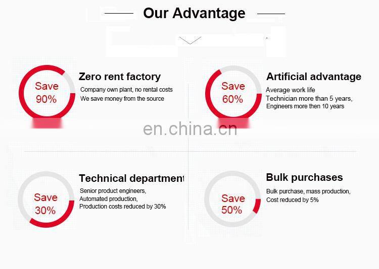 Factory wholesale  abc suspension clamp Preformed Accessories for ADSS OPGW Fiber Cable Accessories