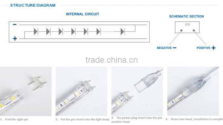 led strip 4.8 watt per meter