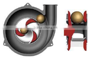 14/12G-G Dredge and Gravel Pump