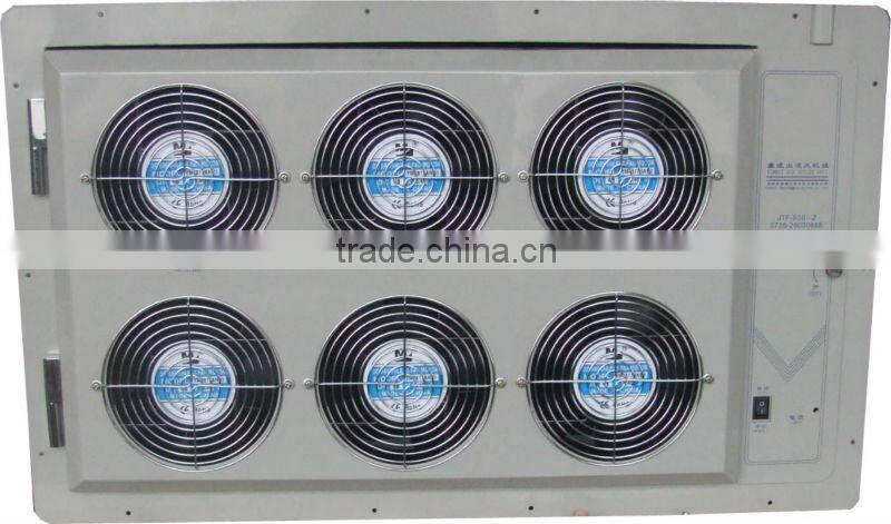 FTF2 6/4 BTS site / telecom site ventilation DC fans