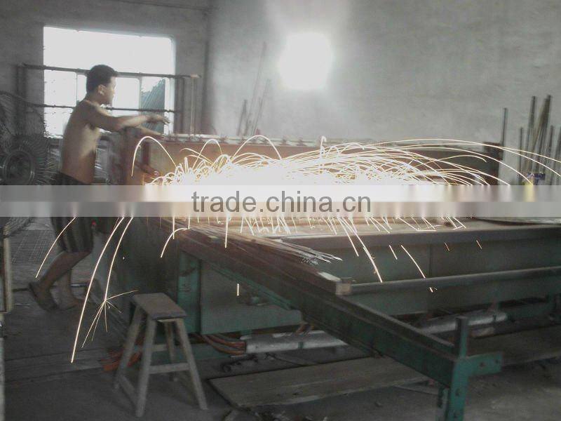 concrete reinforcement wire mesh