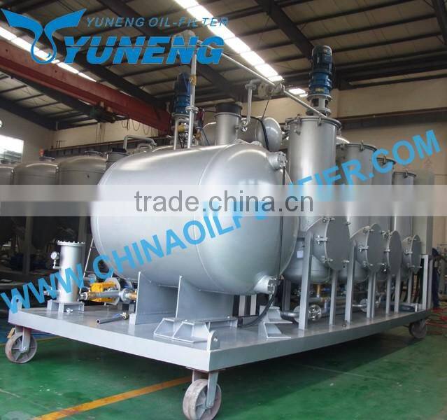 Tyre Oil Filtration can Purify the tyre oil from from the pyrolysis of waste tyres