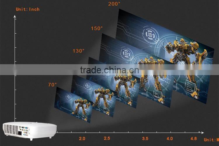 new products 2014 small business ideas android tv electronics projector