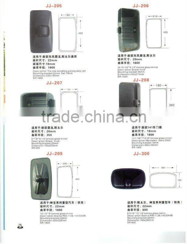 Isuzu NKR NHR 6'' round truck convex review mirror