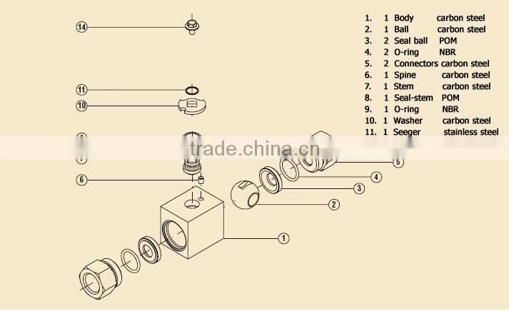 HRPC brand straight type threaded hydraulic check valve