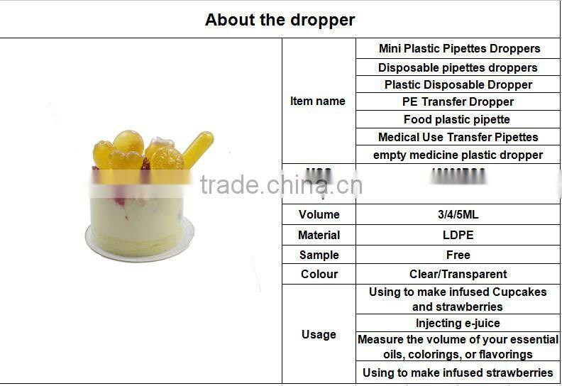 trade assurance plastic Mini pipettes for cupcakes, dessert or measure the volume of your essential oils, colorings, or flavorin
