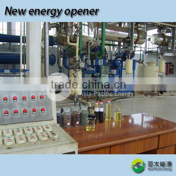 Best price supply B100 Biodiesel for sale