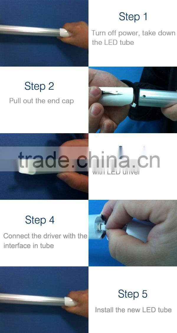 2014 NEW TUV CUL UL listed T8 LED tube light