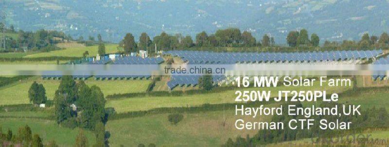 Cheap Sale 250w Poly Solar Panels A Grade in stock sun07